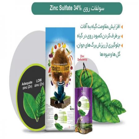 عرضه کنندگان کود مرغی مایع ارزان